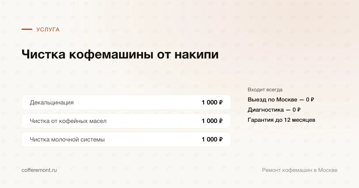 Цены: декальцинация — 1 000 ₽, чистка от кофейных масел — 1 000 ₽, чистка молочной системы — 1 000 ₽