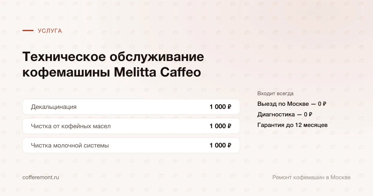 Цены: декальцинация — 1 000 ₽, чистка от кофейных масел — 1 000 ₽, чистка молочной системы — 1 000 ₽