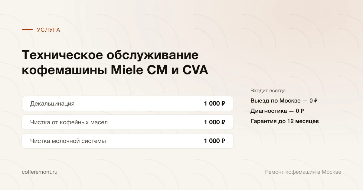 Цены: декальцинация — 1 000 ₽, чистка от кофейных масел — 1 000 ₽, чистка молочной системы — 1 000 ₽