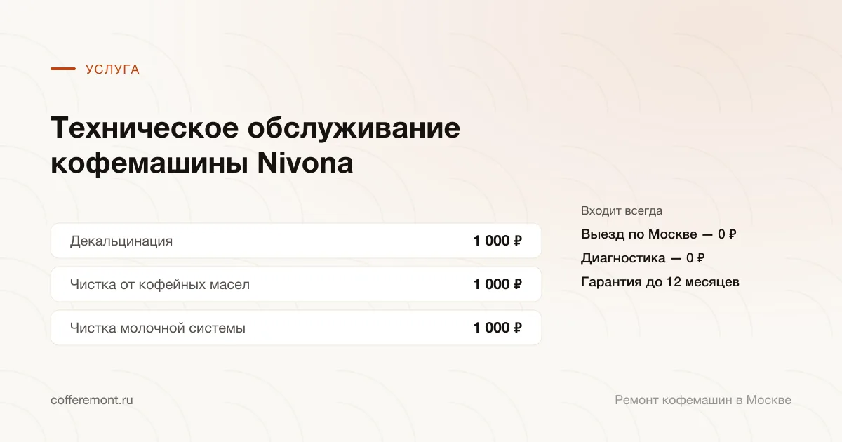 Цены: декальцинация — 1 000 ₽, чистка от кофейных масел — 1 000 ₽, чистка молочной системы — 1 000 ₽