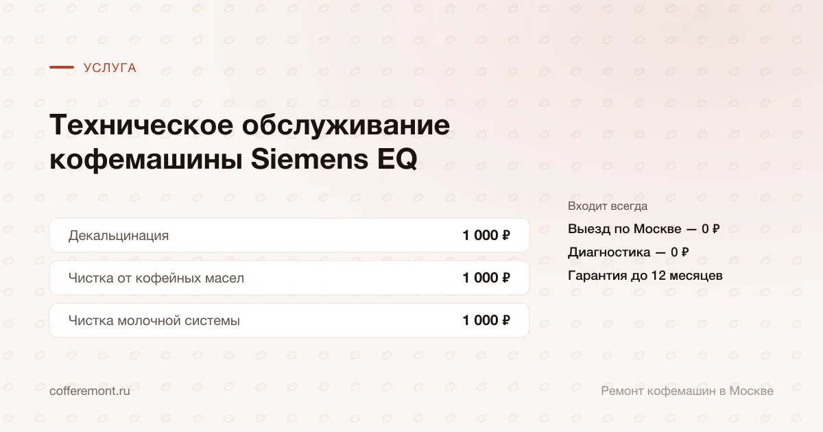 Цены: декальцинация — 1 000 ₽, чистка от кофейных масел — 1 000 ₽, чистка молочной системы — 1 000 ₽