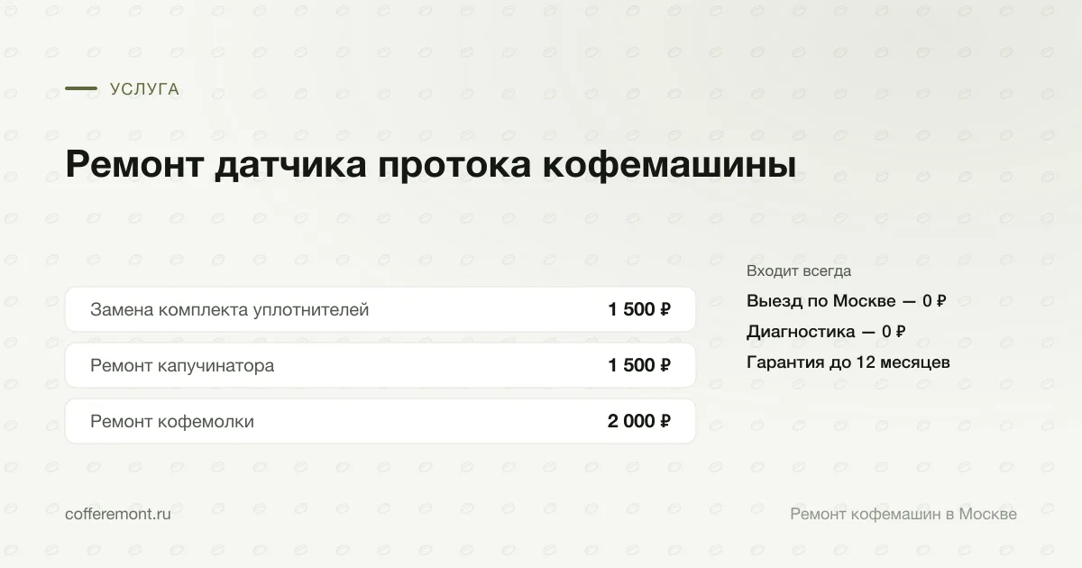 Цены: замена комплекта уплотнителей — 1 500 ₽, ремонт капучинатора — 1 500 ₽, ремонт кофемолки — 2 000 ₽