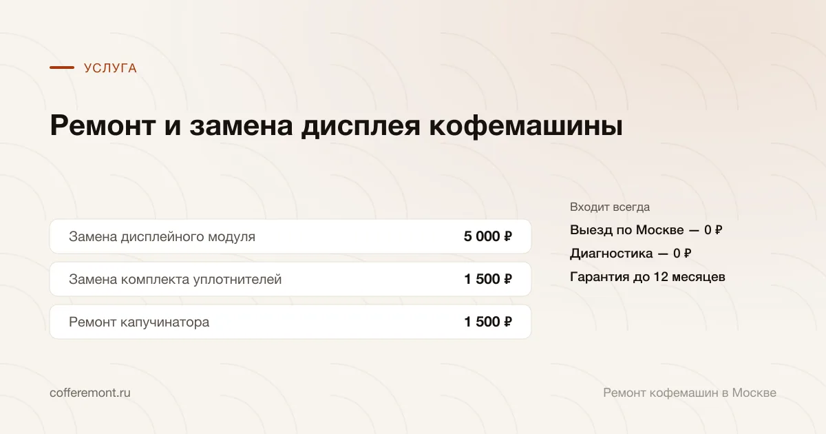 Цены: замена дисплейного модуля — 5 000 ₽, замена комплекта уплотнителей — 1 500 ₽, ремонт капучинатора — 1 500 ₽