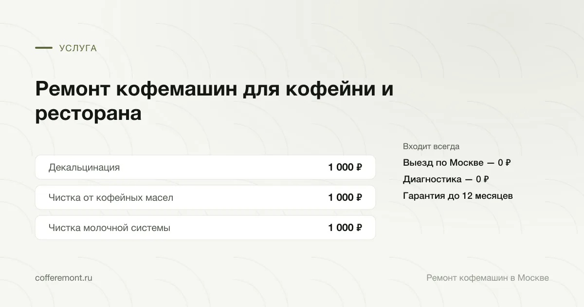Цены: декальцинация — 1 000 ₽, чистка от кофейных масел — 1 000 ₽, чистка молочной системы — 1 000 ₽