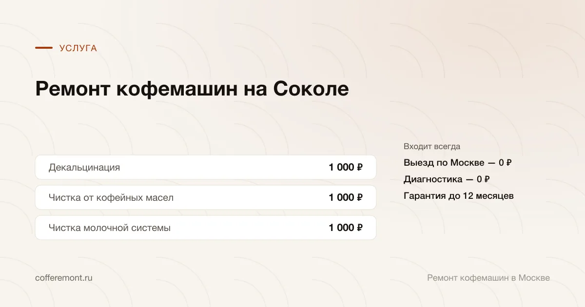Цены: декальцинация — 1 000 ₽, чистка от кофейных масел — 1 000 ₽, чистка молочной системы — 1 000 ₽