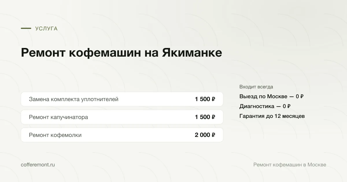 Цены: замена комплекта уплотнителей — 1 500 ₽, ремонт капучинатора — 1 500 ₽, ремонт кофемолки — 2 000 ₽