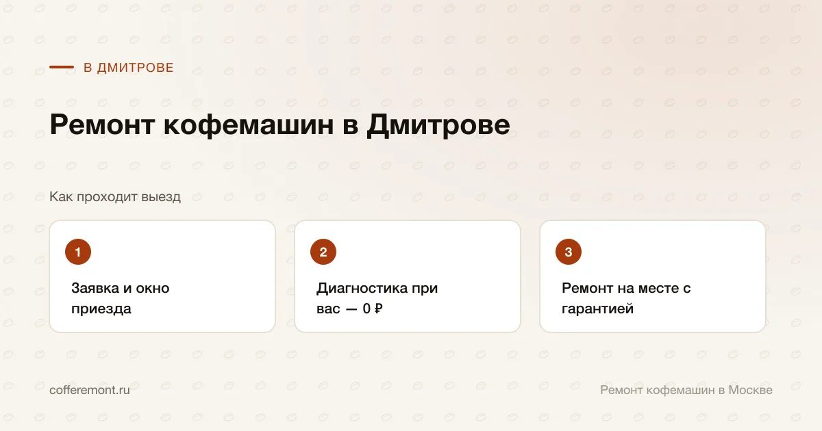 Порядок работы: заявка и окно приезда → диагностика при вас — 0 ₽ → ремонт на месте с гарантией