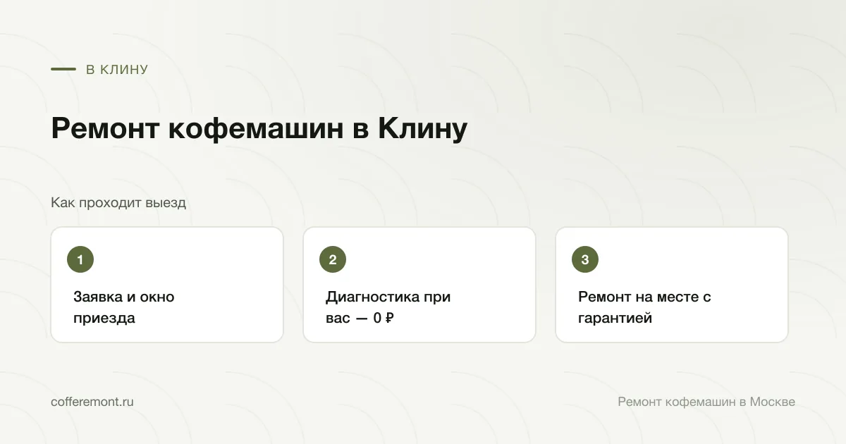 Порядок работы: заявка и окно приезда → диагностика при вас — 0 ₽ → ремонт на месте с гарантией