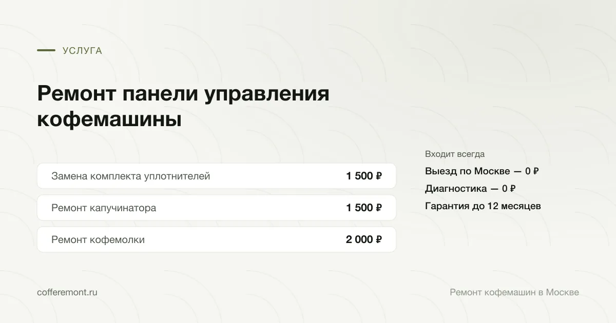Цены: замена комплекта уплотнителей — 1 500 ₽, ремонт капучинатора — 1 500 ₽, ремонт кофемолки — 2 000 ₽