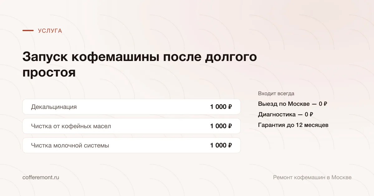 Цены: декальцинация — 1 000 ₽, чистка от кофейных масел — 1 000 ₽, чистка молочной системы — 1 000 ₽