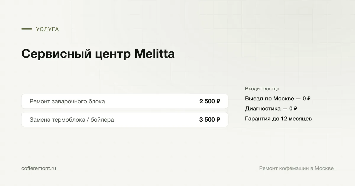 Цены: ремонт заварочного блока — 2 500 ₽, замена термоблока / бойлера — 3 500 ₽