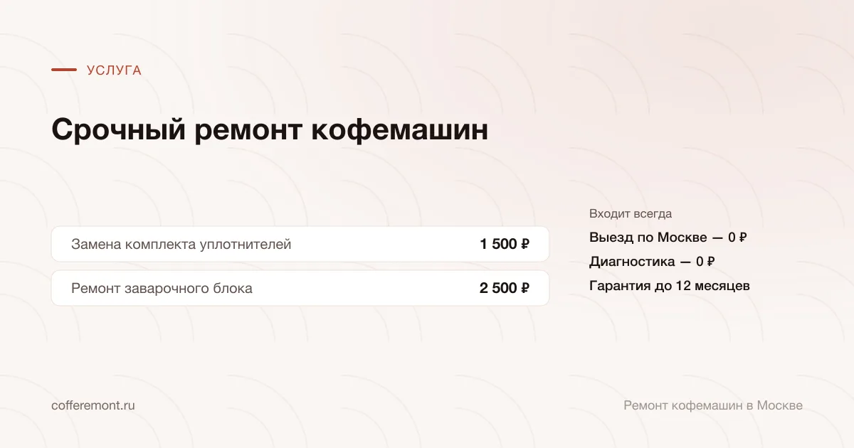 Цены: замена комплекта уплотнителей — 1 500 ₽, ремонт заварочного блока — 2 500 ₽