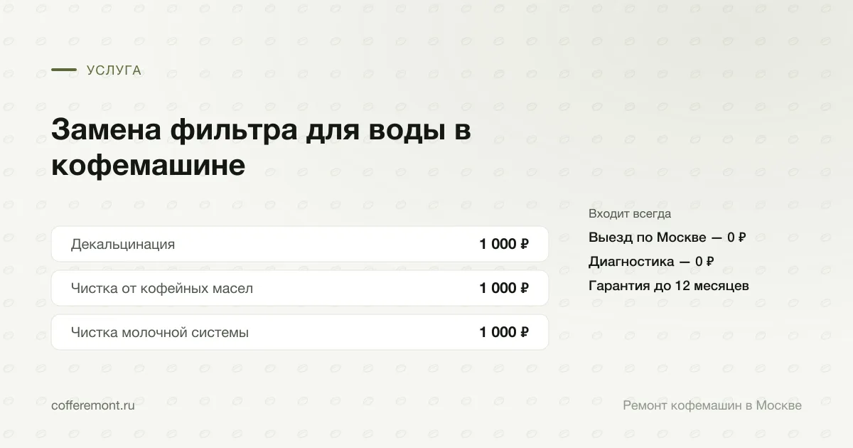 Цены: декальцинация — 1 000 ₽, чистка от кофейных масел — 1 000 ₽, чистка молочной системы — 1 000 ₽